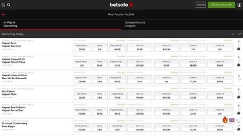 is betsafe legit|Read Customer Service Reviews of www.betsafe.com .